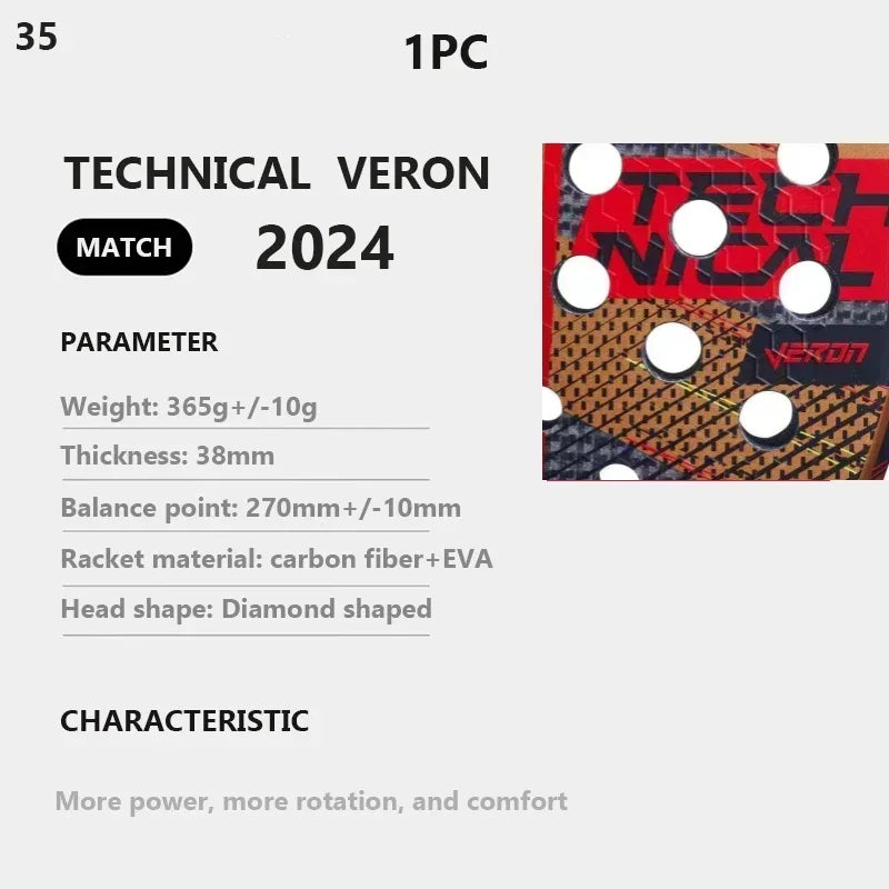 Sa1ccfe2acfc04d93a086f4898133662aD